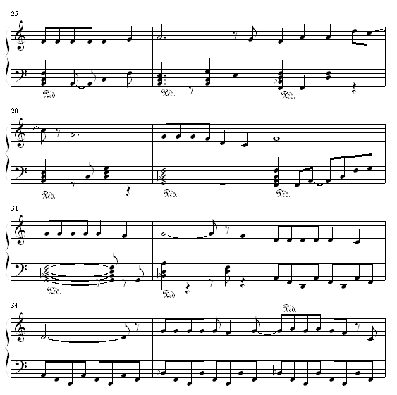 忘情水-刘德华钢琴曲谱（图3）