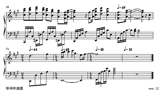 最后胜利-容祖儿钢琴曲谱（图6）