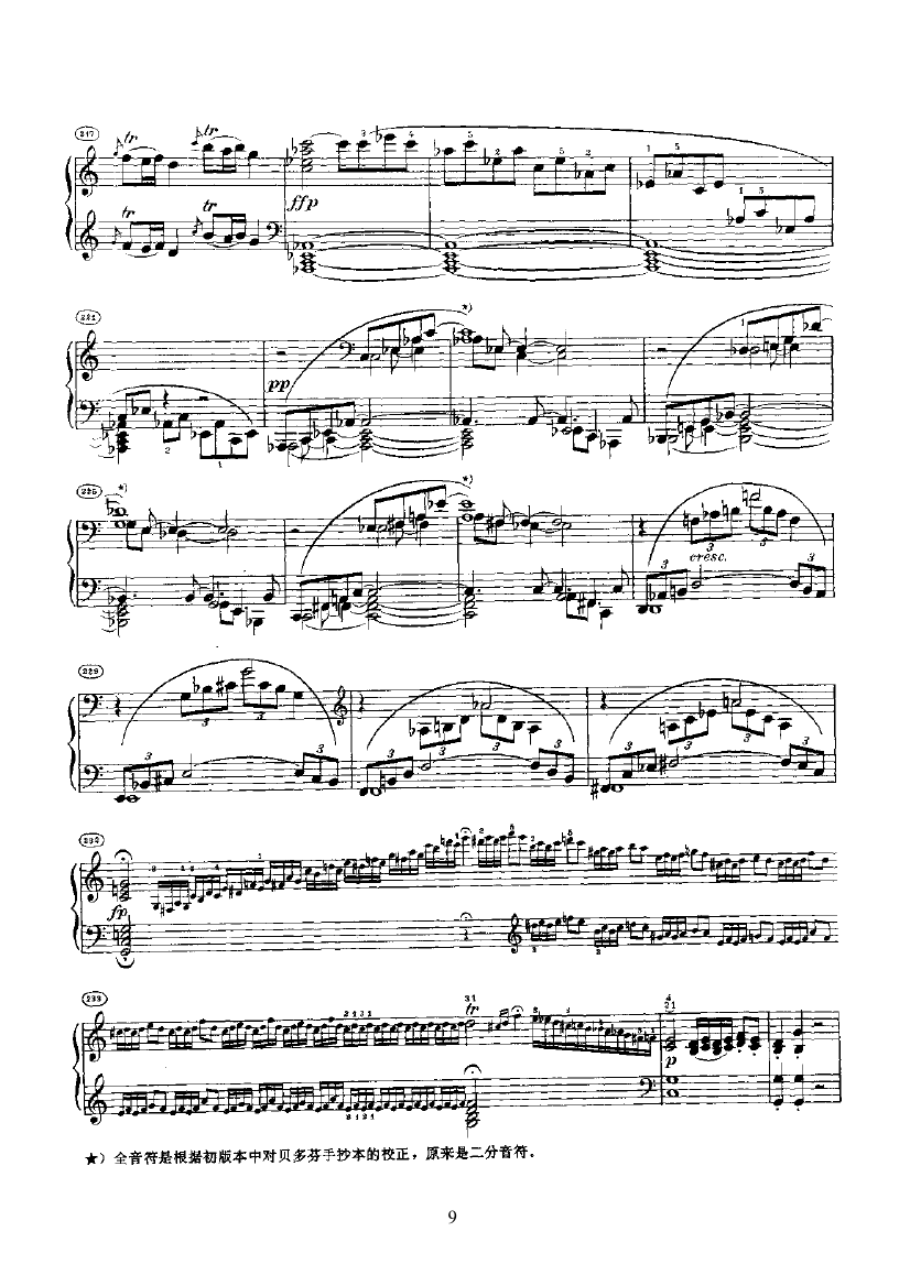 奏鸣曲(Opus2 Nr.3) 键盘类 钢琴钢琴曲谱（图9）