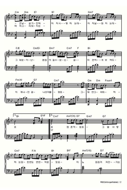 Unforgettable钢琴曲谱（图2）