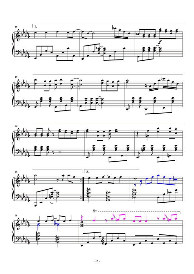 王心凌-月光(演奏版)钢琴曲谱（图2）
