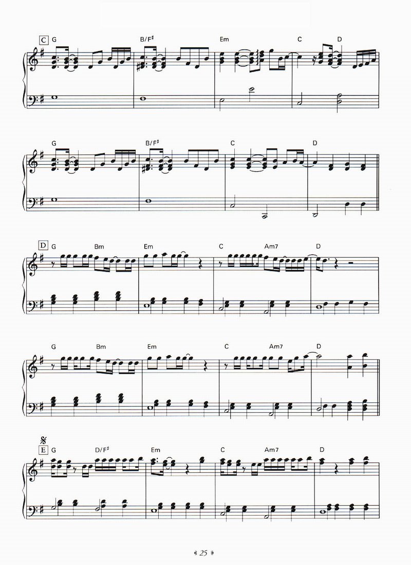 Say Anything钢琴曲谱（图2）