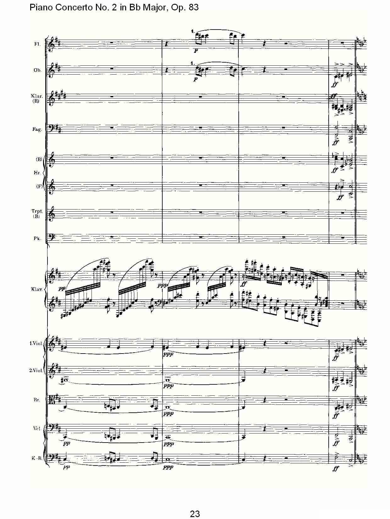 Bb大调钢琴第二协奏曲, Op.83第一乐章（一）钢琴曲谱（图24）