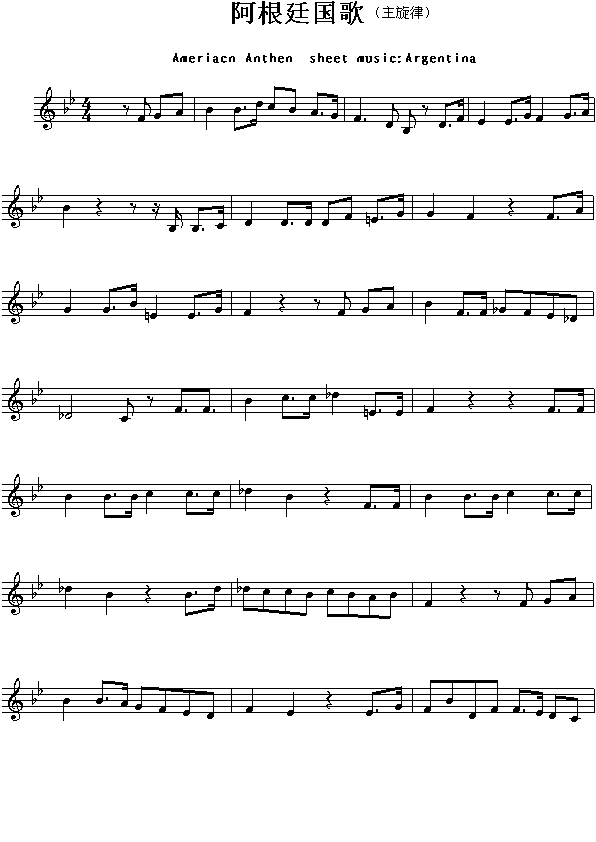 阿根廷国歌（Ameriacn Anthen sheet music:Argentina）钢琴曲谱（图1）