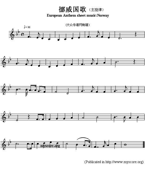 挪威国歌（European Anthem sheet music:Norway）钢琴曲谱（图1）