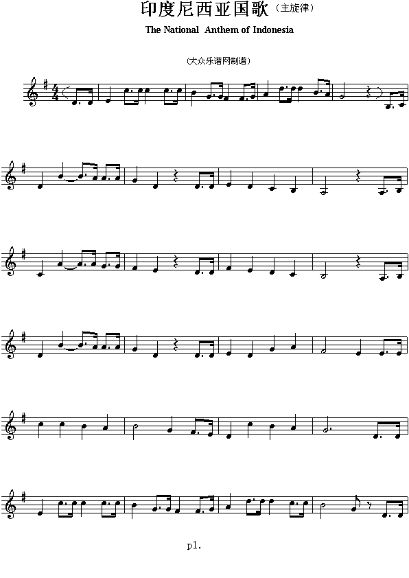 印度尼西亚国歌（The National Anthem of Indonesia）钢琴曲谱（图1）