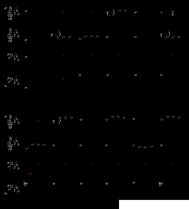 命运交响曲（四手联弹）钢琴曲谱（图2）