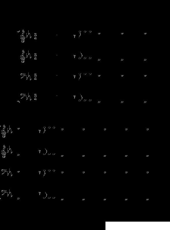 命运交响曲（四手联弹）钢琴曲谱（图1）