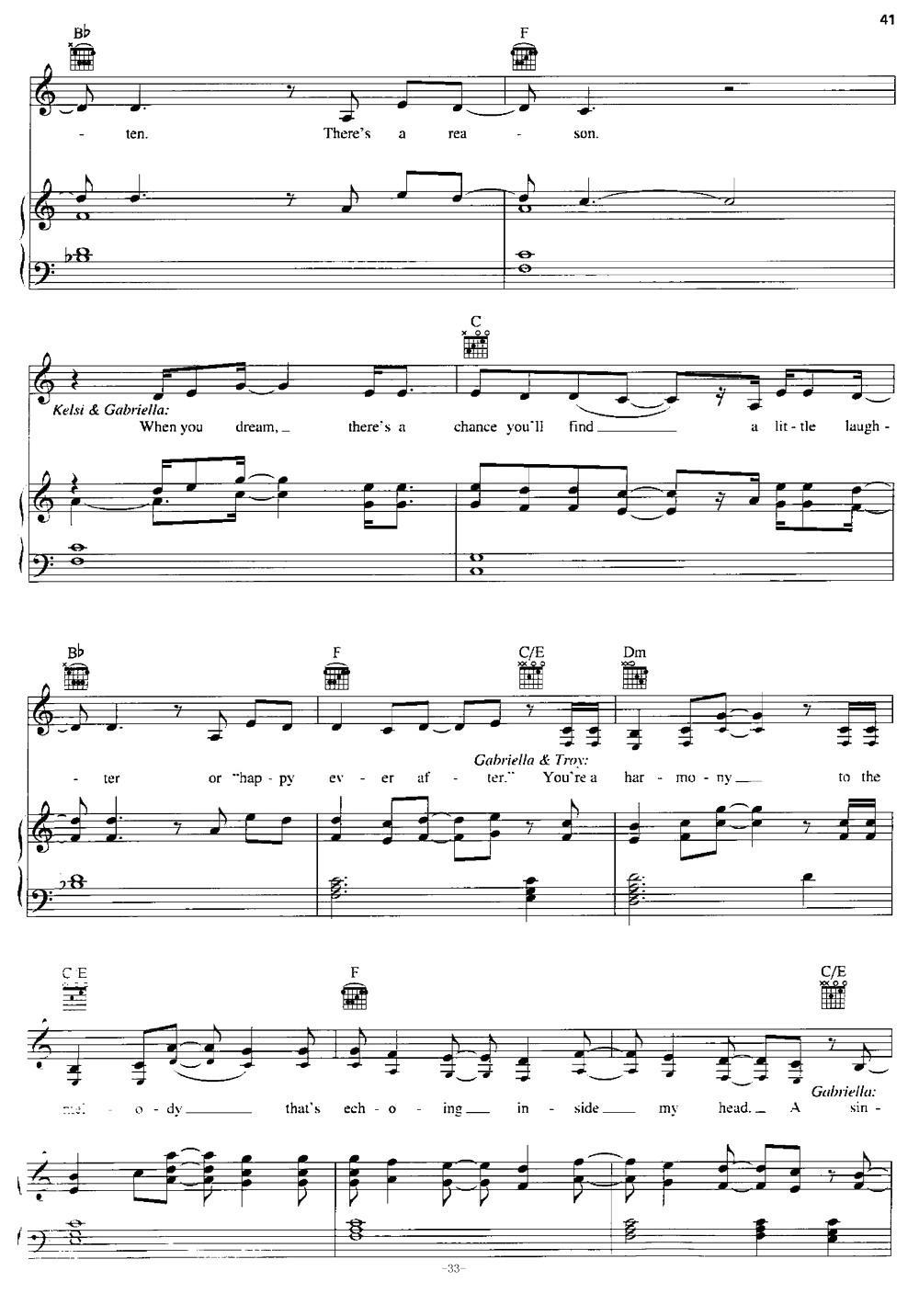 [美]You Are the Music in Me (Sharpay Version)（正谱）钢琴曲谱（图2）