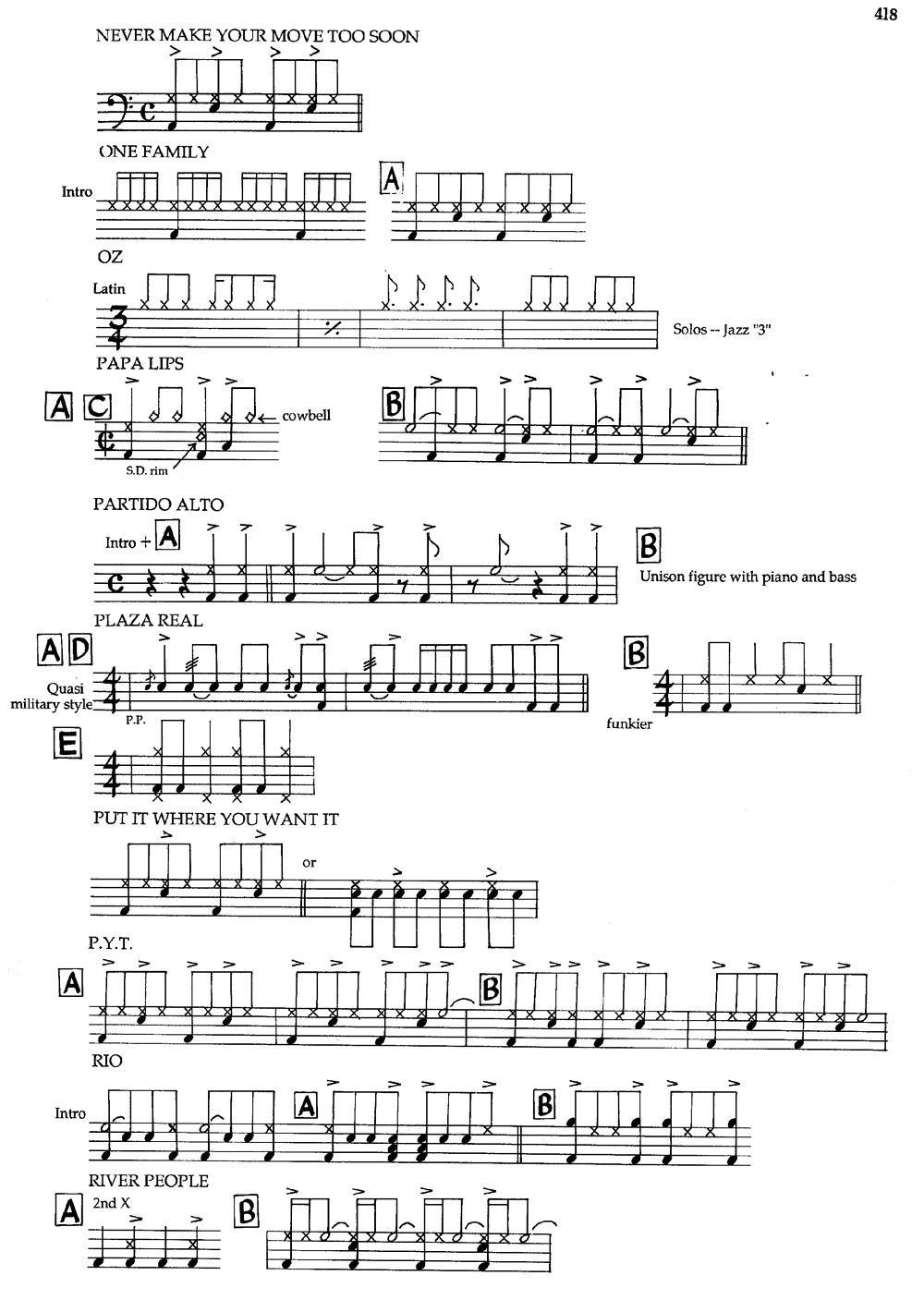 APPENDIXI - sample Drun Parts（爵士钢琴曲）钢琴曲谱（图6）
