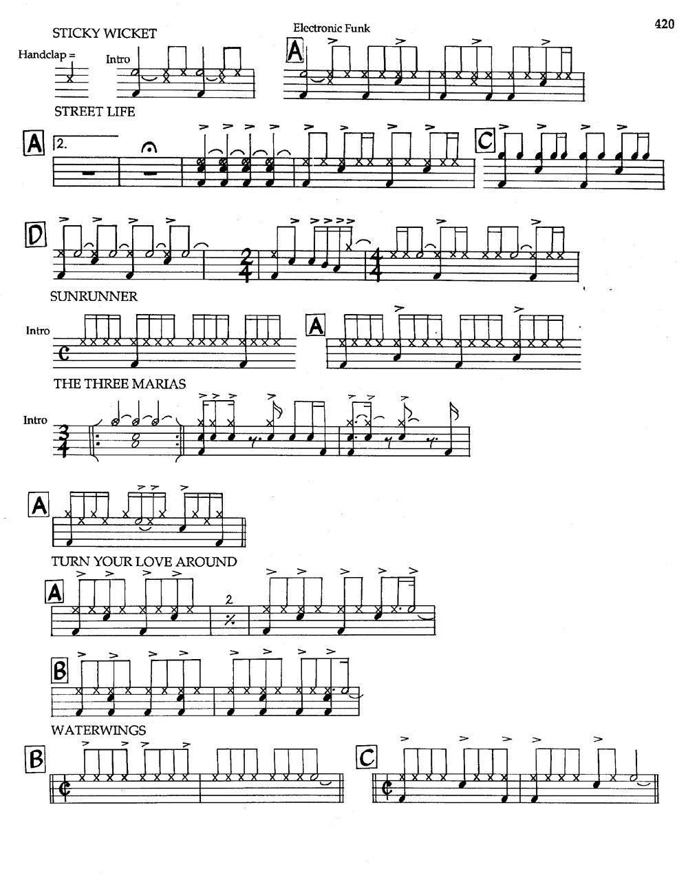 APPENDIXI - sample Drun Parts（爵士钢琴曲）钢琴曲谱（图8）