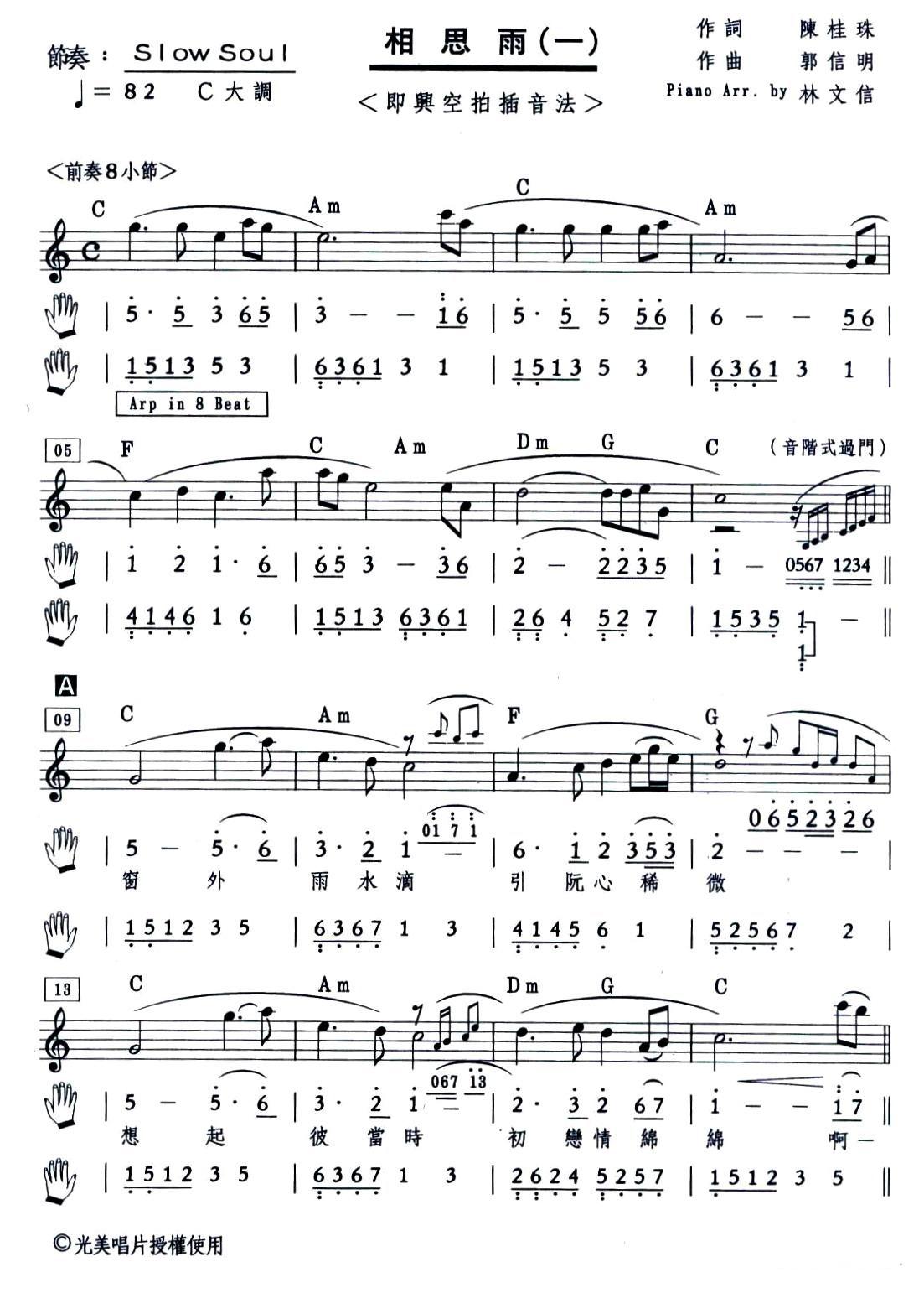 相思雨（一）（爵士钢琴）钢琴曲谱（图1）