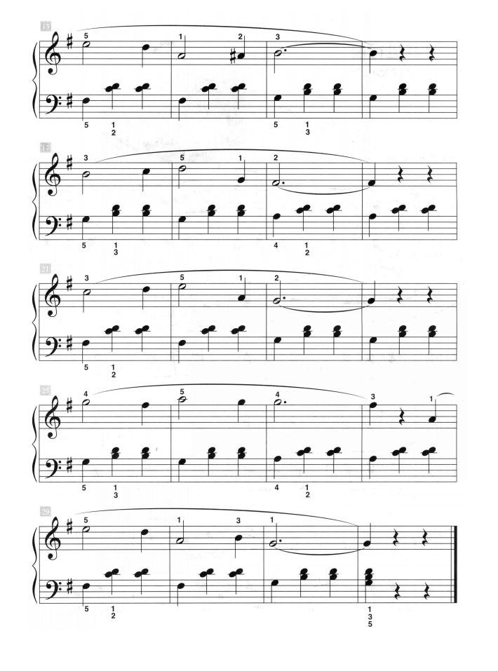 小孩的谢肉祭（儿童古典钢琴小品）钢琴曲谱（图2）
