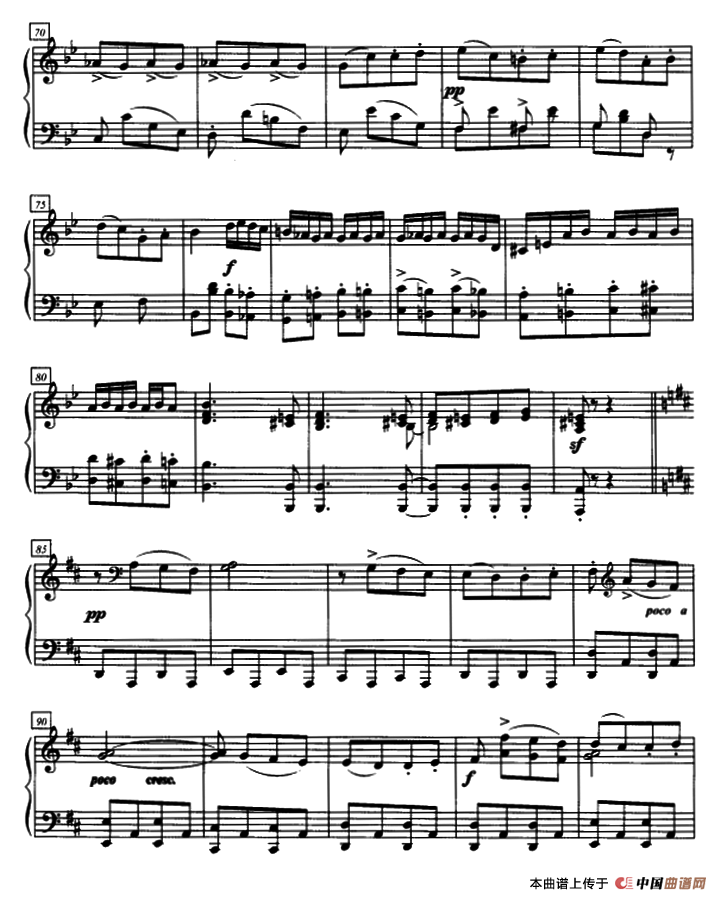 加洛普即兴曲（四手联弹、第二钢琴）钢琴曲谱（图3）