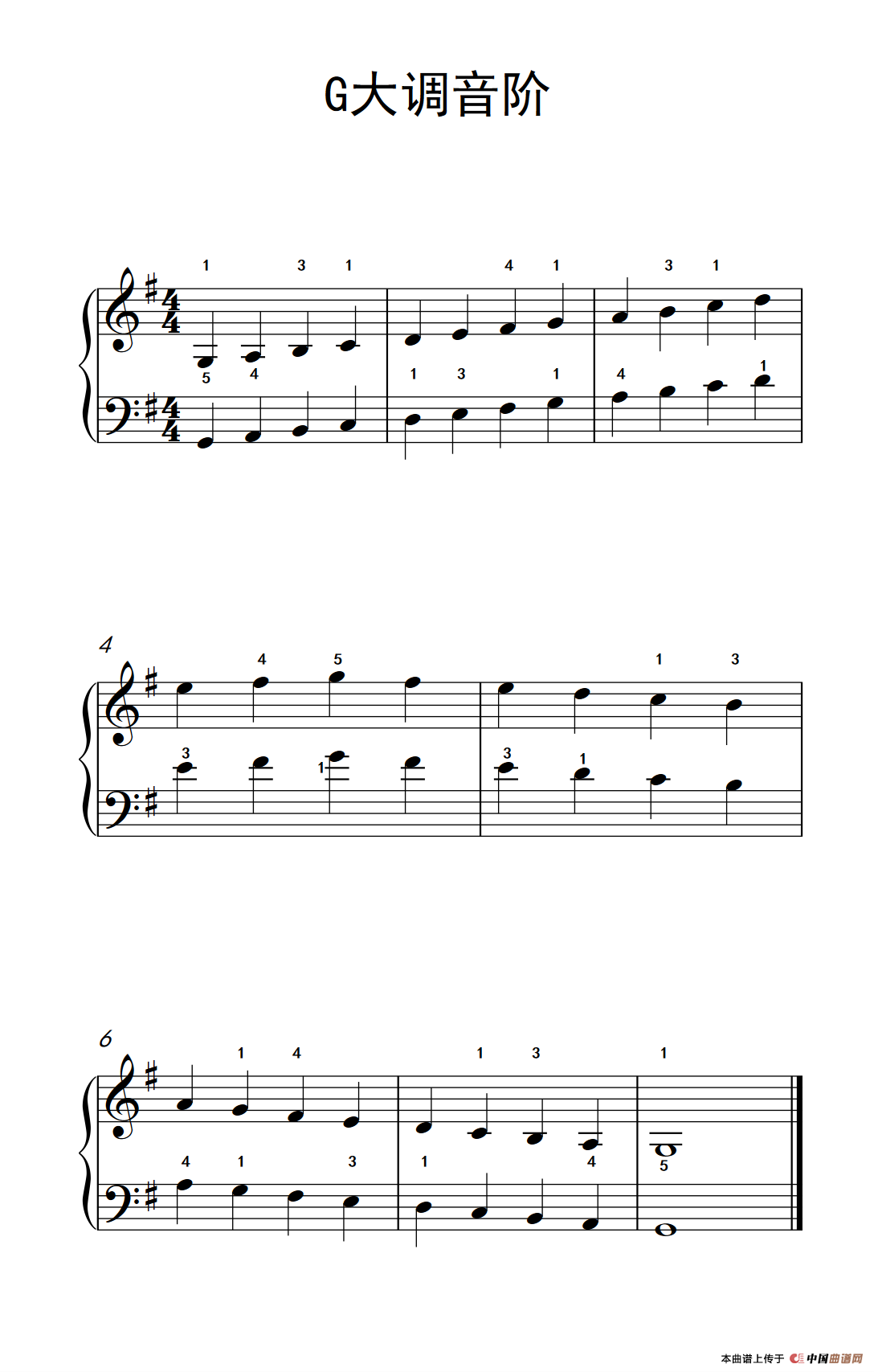 G大调音阶（儿童钢琴练习曲）钢琴曲谱（图1）