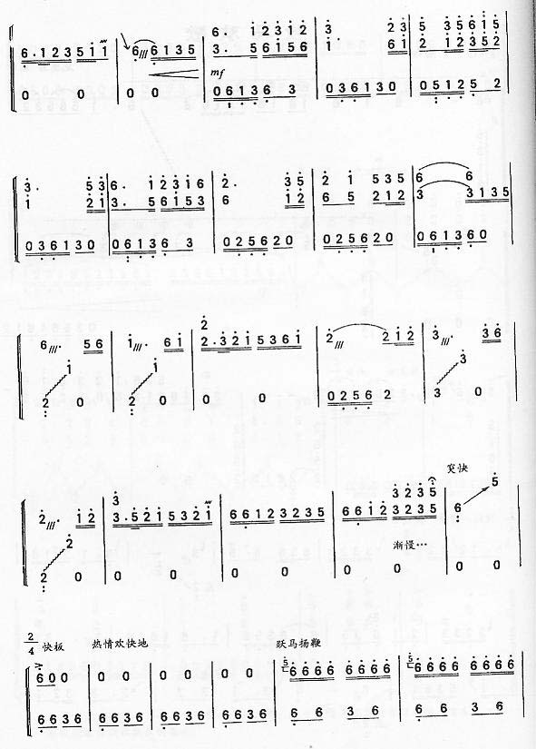 牧马欢歌古筝曲谱（图2）