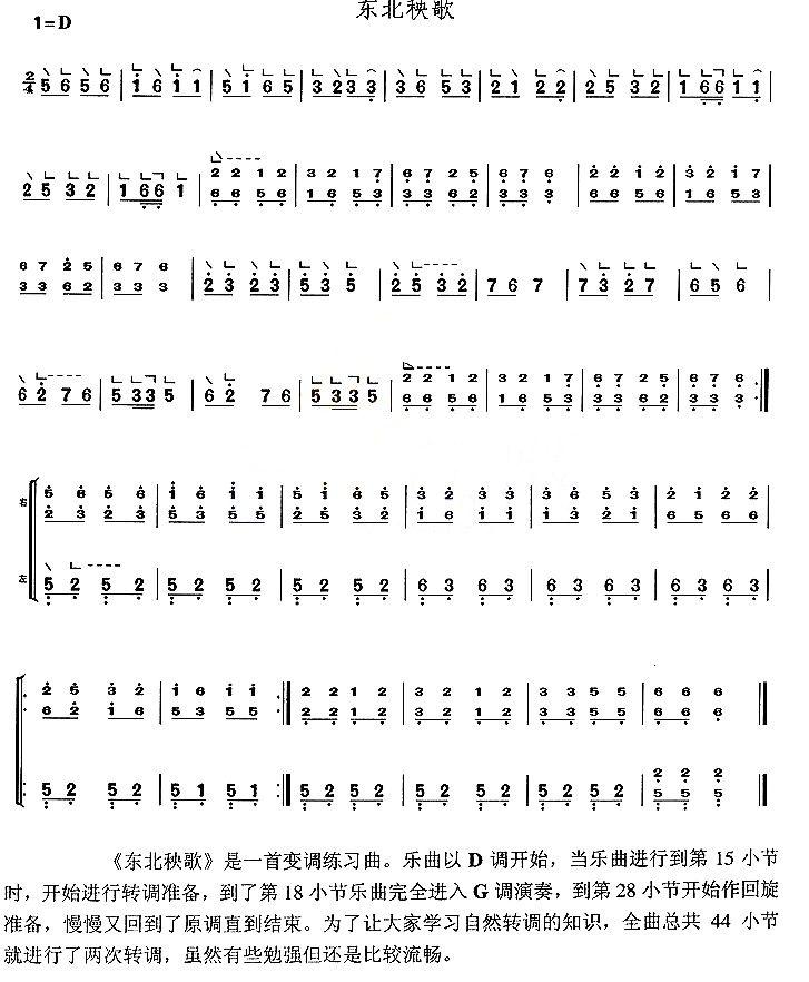 东北秧歌古筝曲谱（图1）