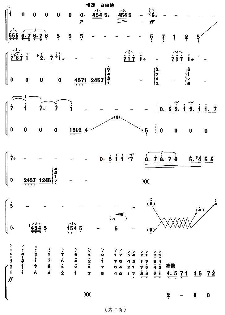 木卡姆散序与舞曲（【上海筝会】考级九级曲目）古筝曲谱（图2）