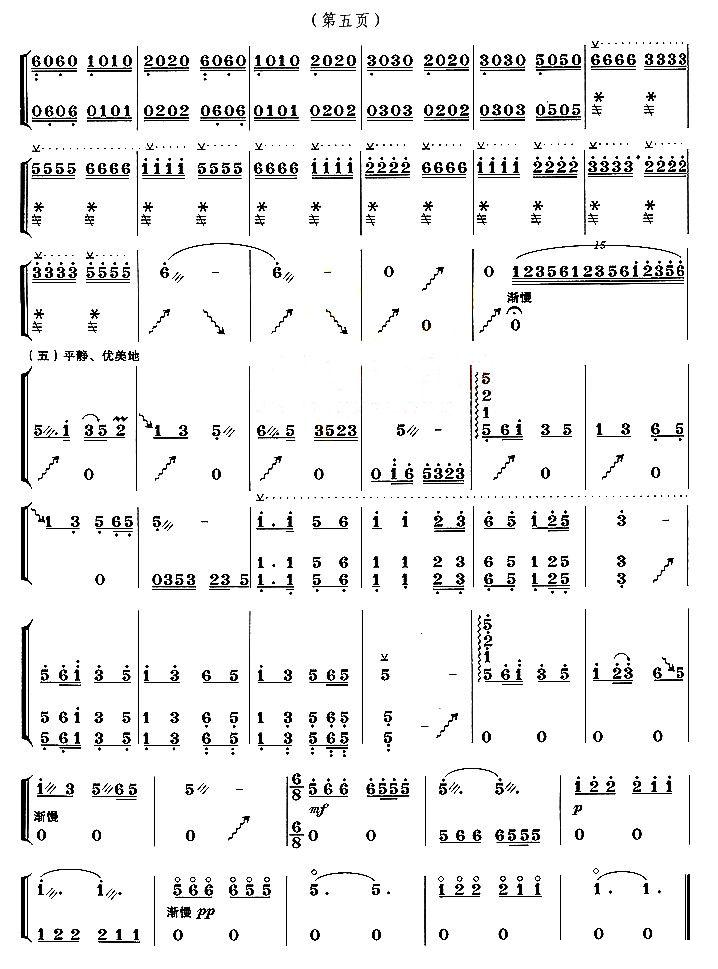 乌苏里船歌（雷欢改编版）古筝曲谱（图5）