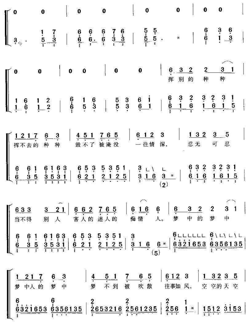 天涯(古筝弹唱)古筝曲谱（图3）