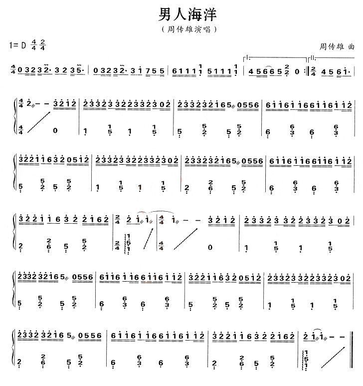 男人海洋古筝曲谱（图1）