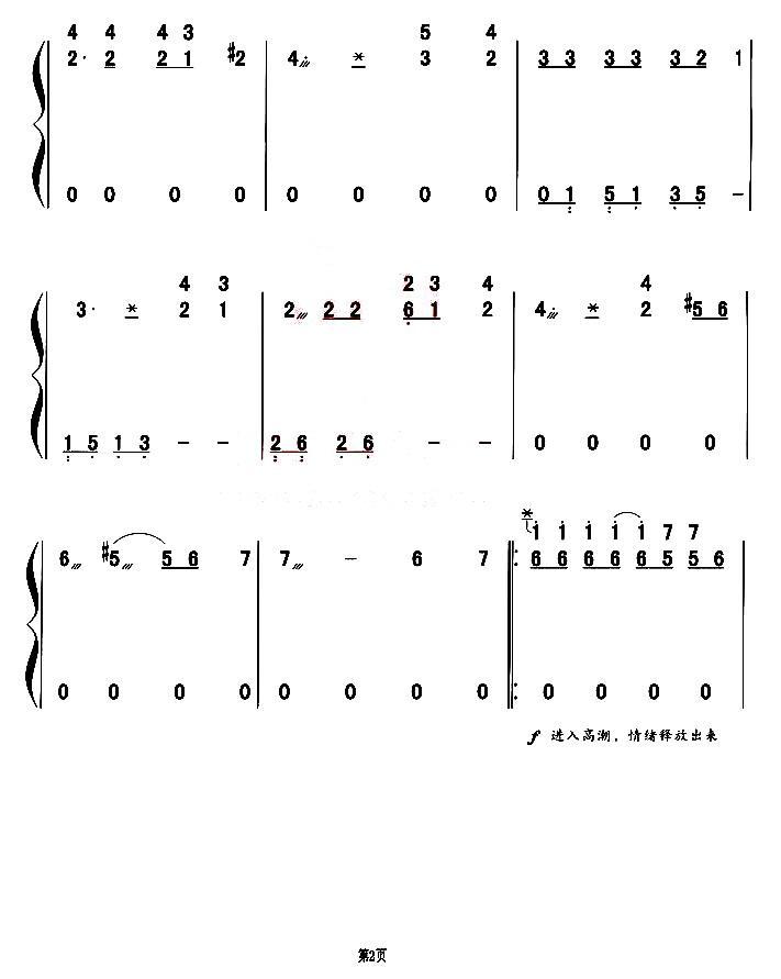 命运古筝曲谱（图2）