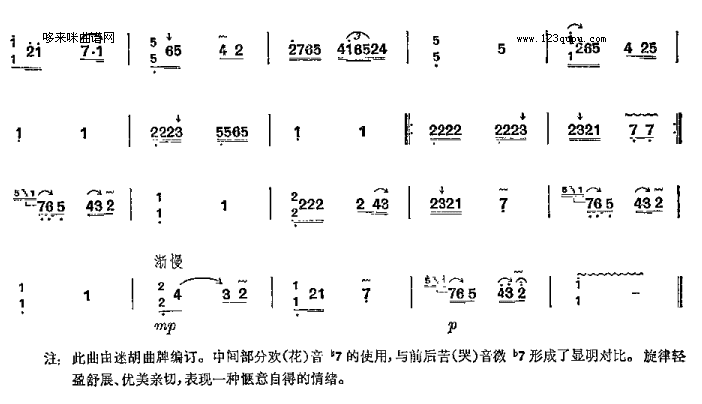 扫雪-陕西筝曲古筝曲谱（图2）