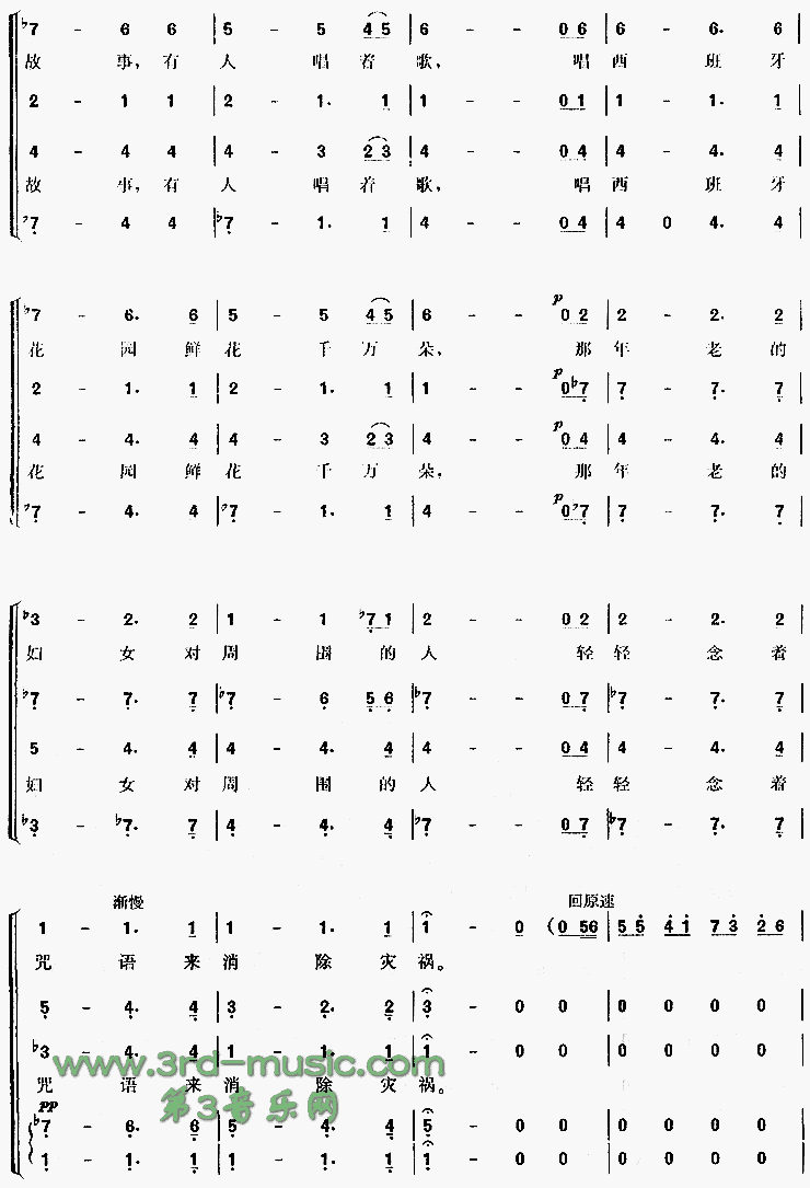 茨冈[合唱曲谱]合唱曲谱（图3）