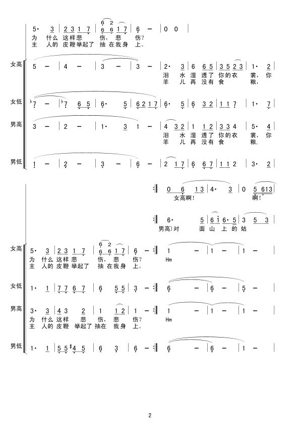 牧羊姑娘(合唱)合唱曲谱（图2）