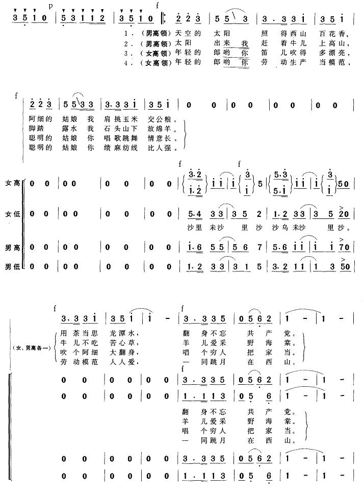 阿细跳月(合唱）合唱曲谱（图2）