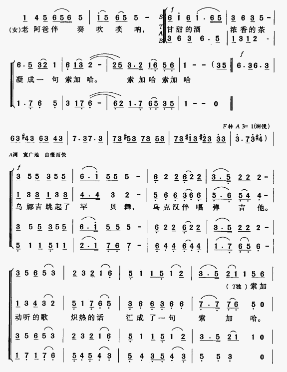 索加哈（合唱）合唱曲谱（图3）