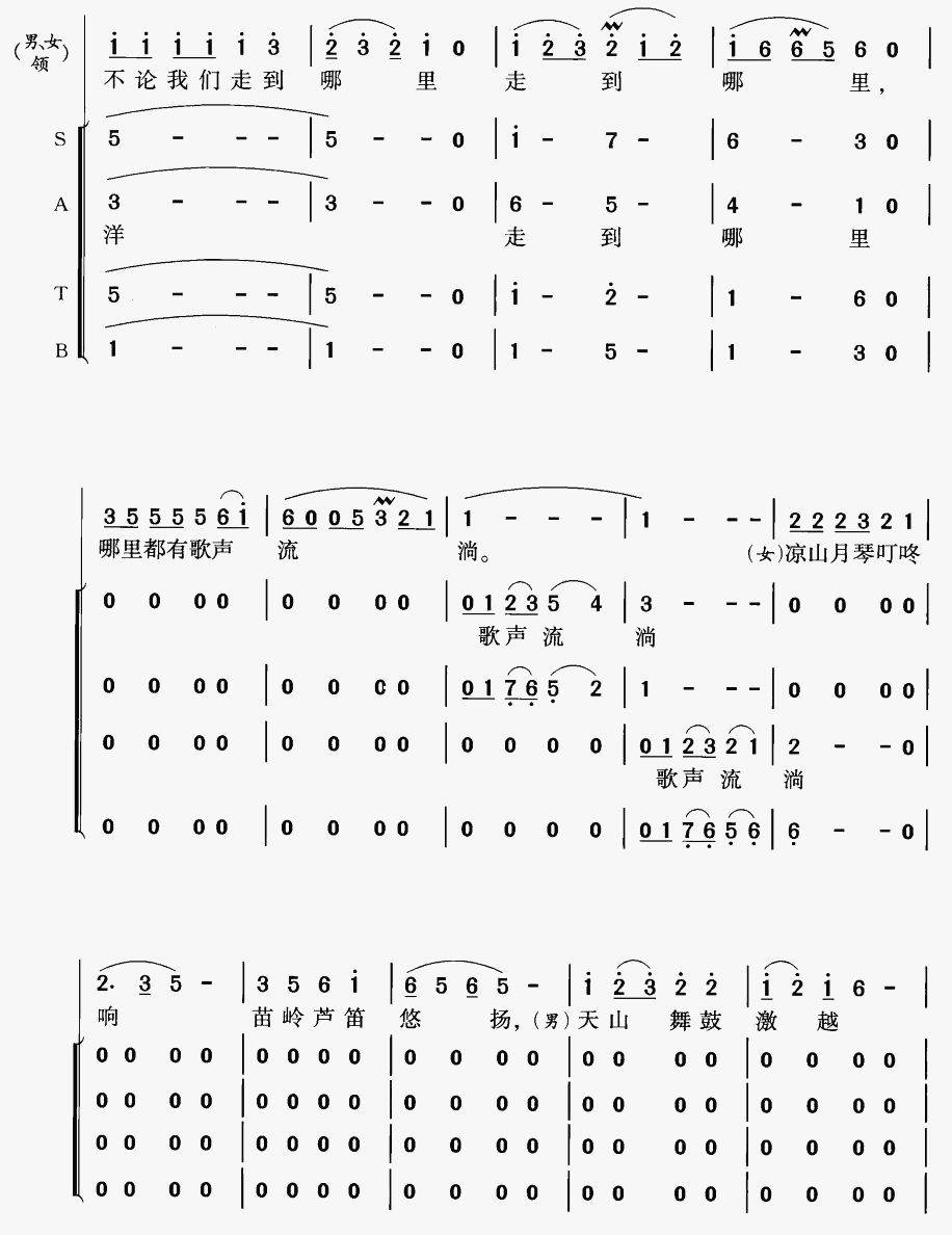 我们的祖国歌甜花香（领唱 合唱）合唱曲谱（图2）