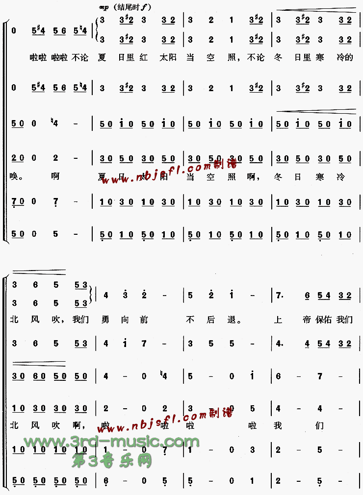 拉德斯基进行曲[合唱曲谱]简谱（图2）