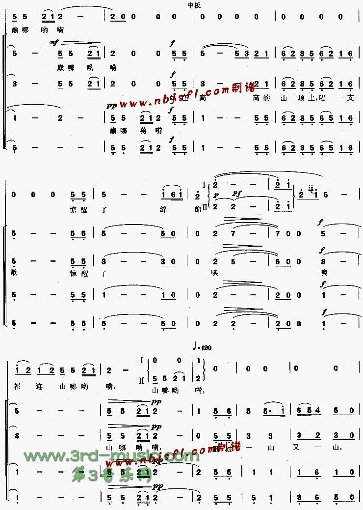 祁连山的回声[合唱曲谱]简谱（图2）