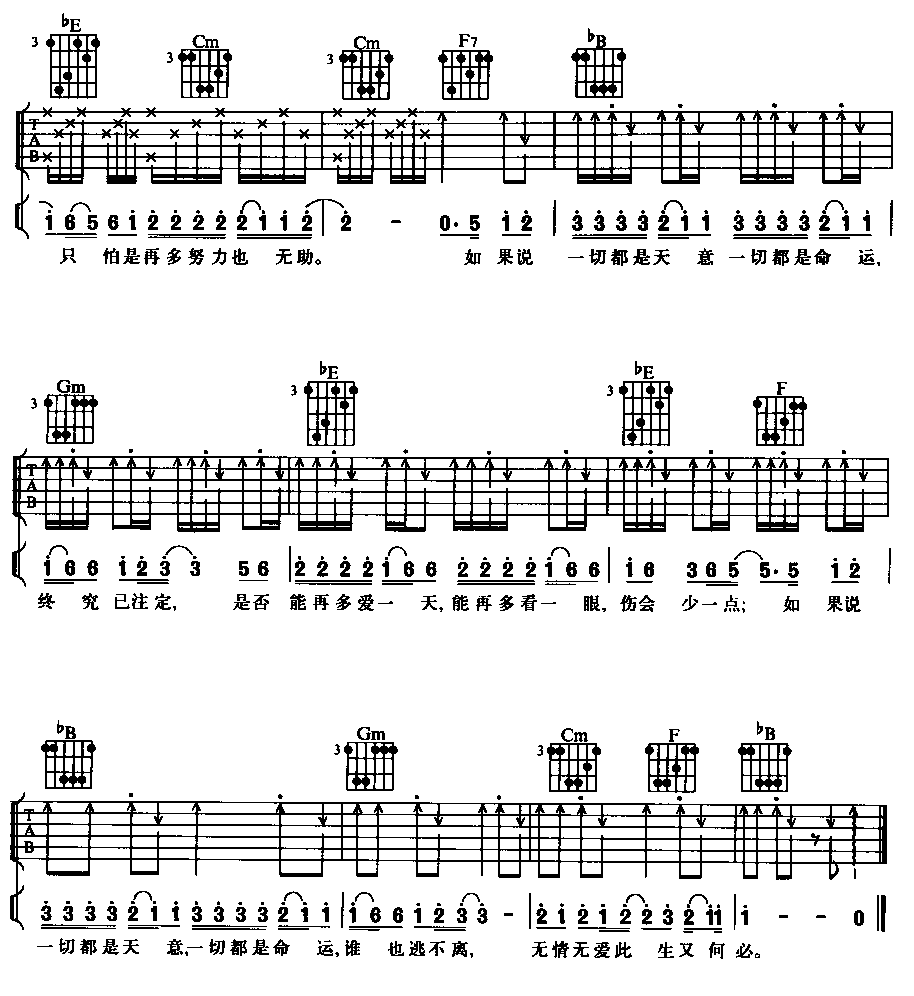天意（吉他弹唱）吉他谱（图2）