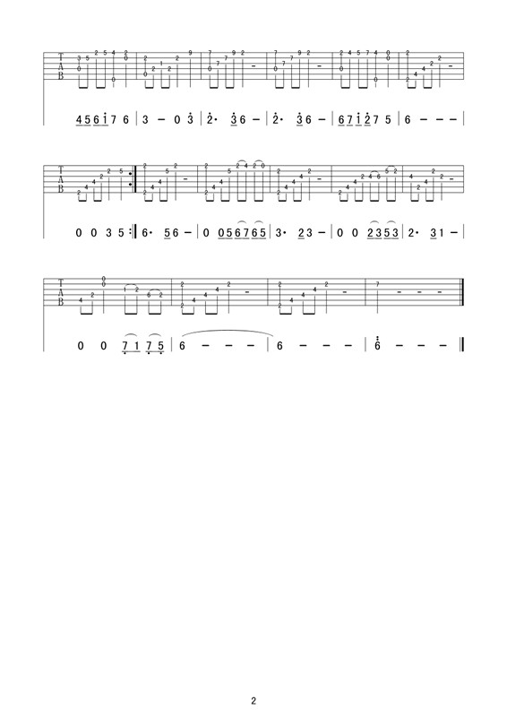 琵琶语吉他谱（图2）