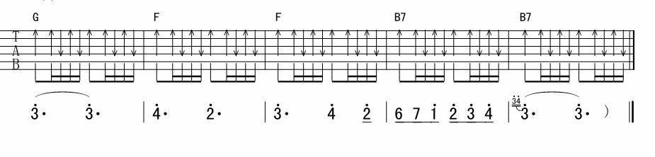 一辈子的十分钟（吉他弹唱）吉他谱（图5）