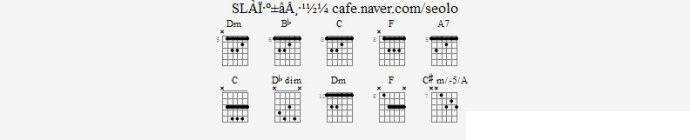 CNBLUE 《孤独啊》吉他谱二吉他谱（图1）