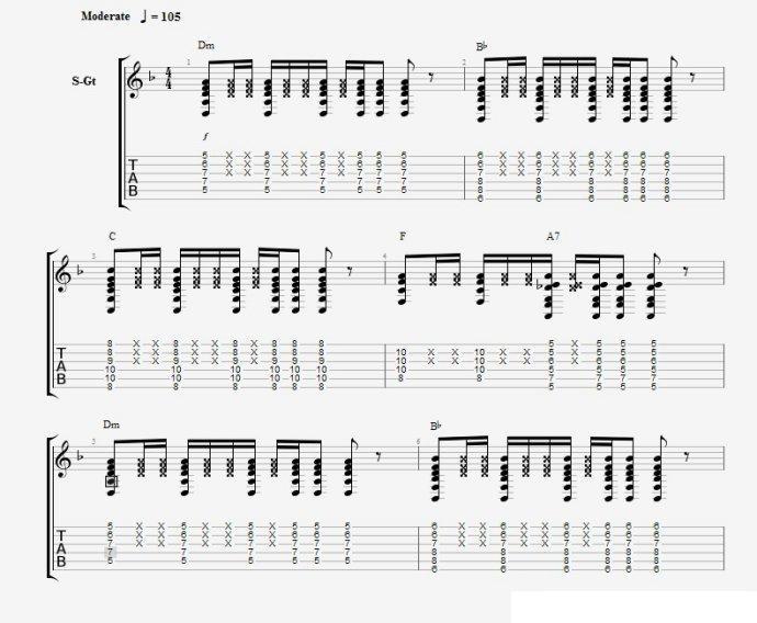 CNBLUE 《孤独啊》吉他谱二吉他谱（图2）