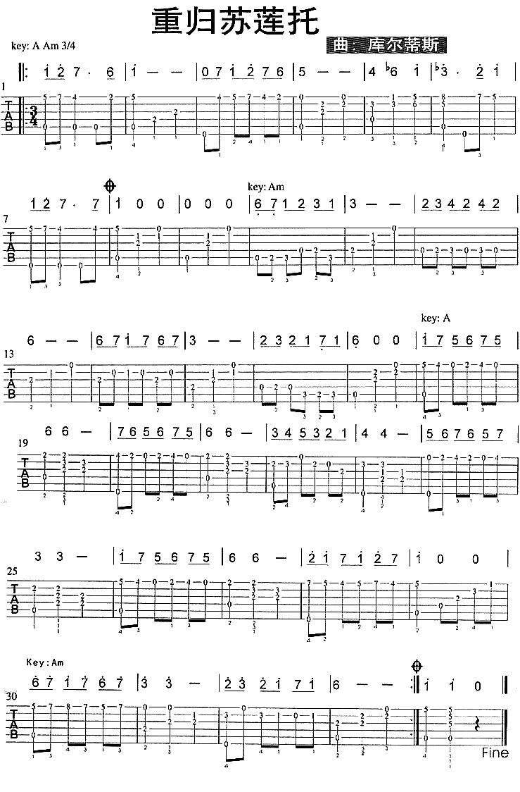 重归苏莲托（独奏、指弹谱）吉他谱（图1）