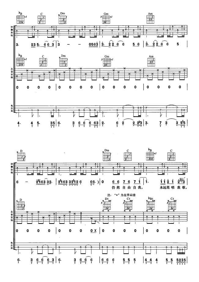 海阔天空吉他谱（图6）