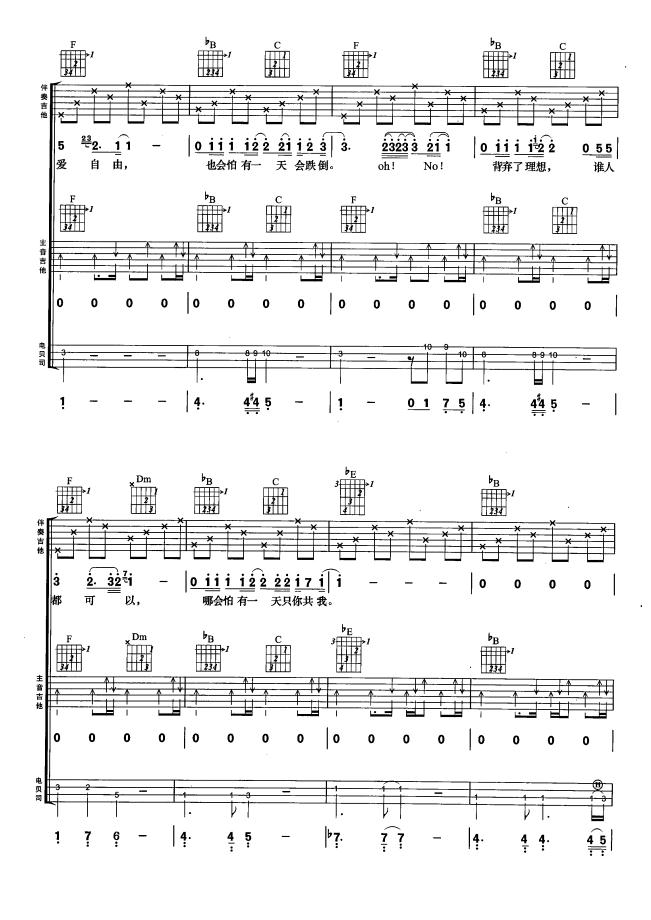 海阔天空吉他谱（图3）