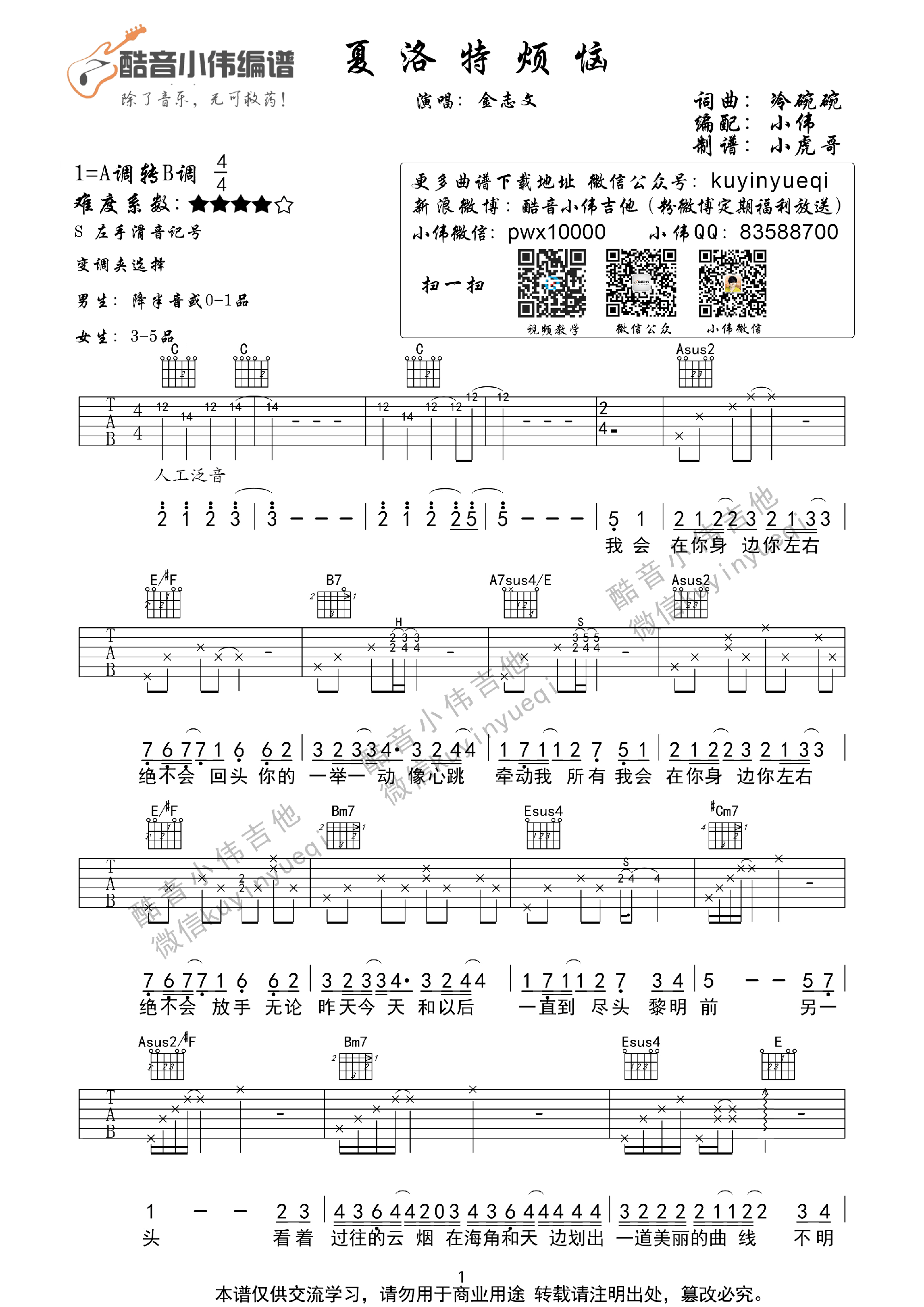 《夏洛特烦恼》全网独家吉他谱吉他谱（图1）