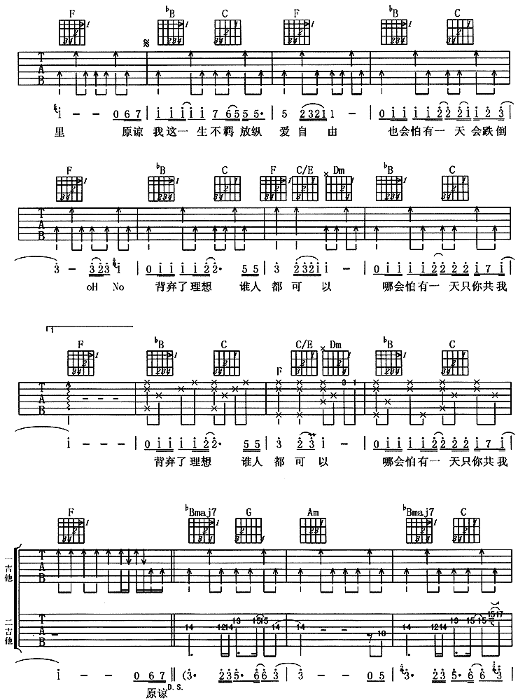海阔天空(粤语)吉他谱（图3）