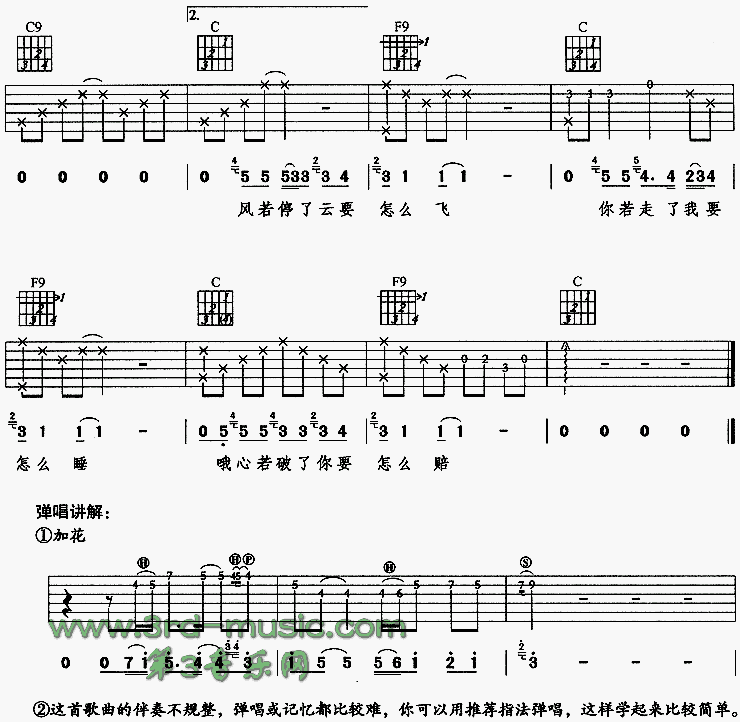 天黑吉他谱（图4）