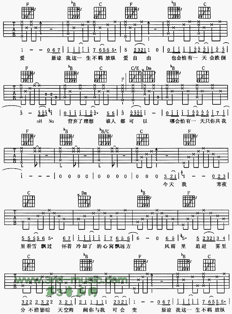 海阔天空(粤语)吉他谱（图2）