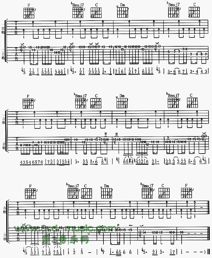 海阔天空(粤语)吉他谱（图5）