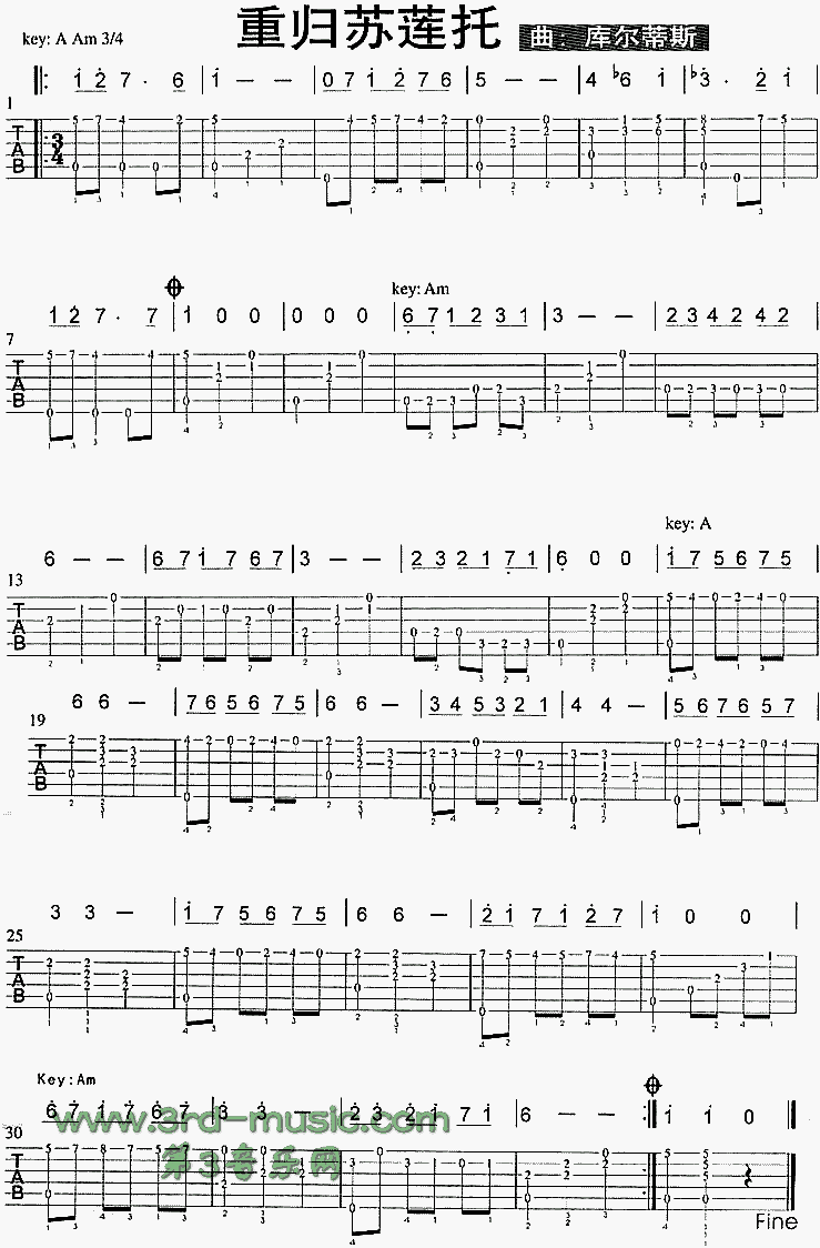 重归苏莲托(独奏曲)吉他谱（图1）