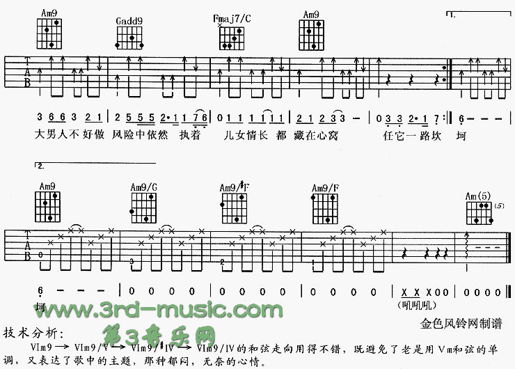 大男人(《康熙王朝》主题歌)吉他谱（图2）