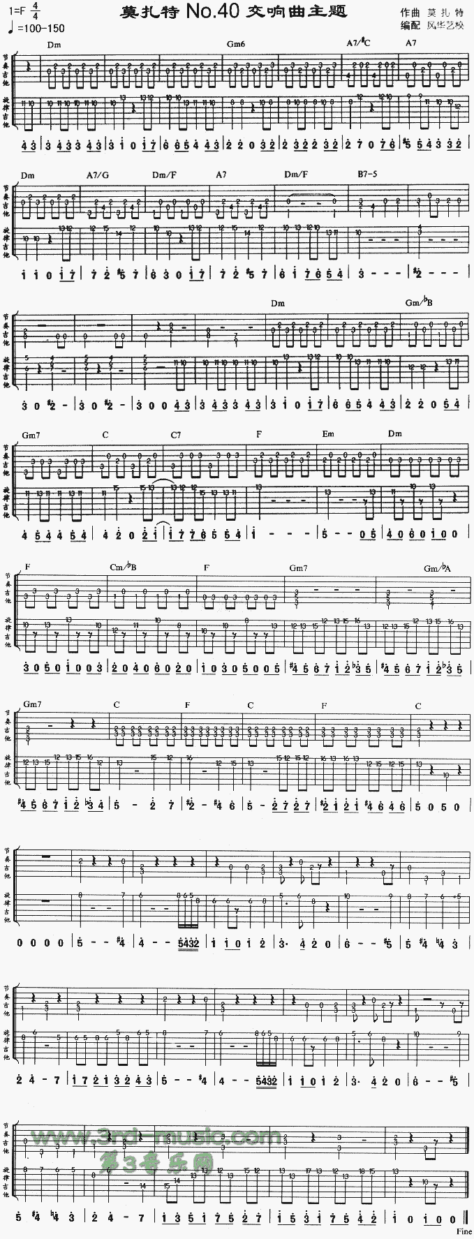 莫扎特No.40交响曲主题(独奏曲)吉他谱（图1）